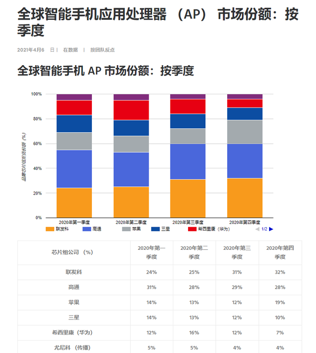 币安遭遇大幅下滑超262%，投资者恐慌性抛售的简单介绍