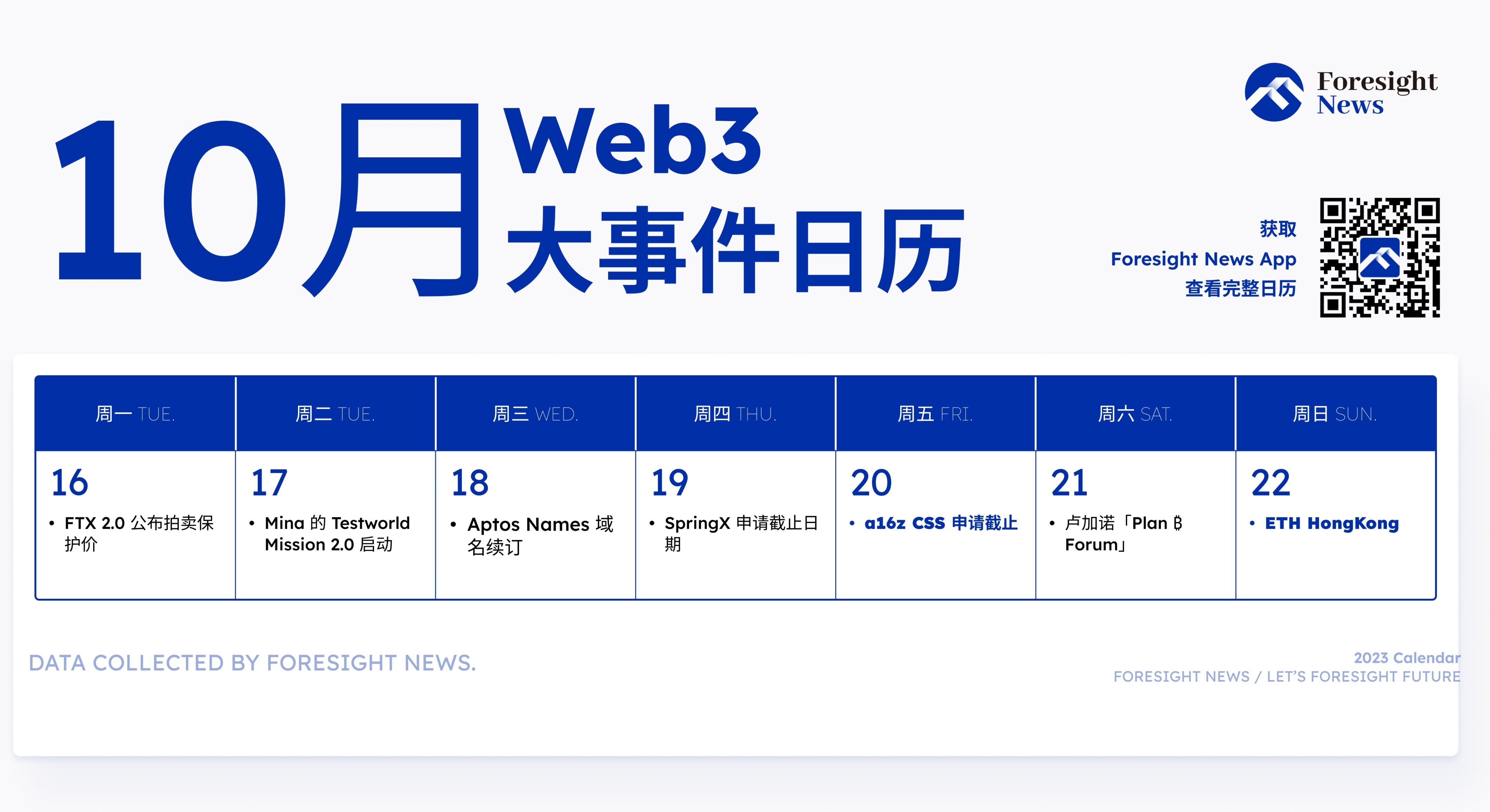 专家称FTX将在年底冲破以太坊美元，引发引发关注